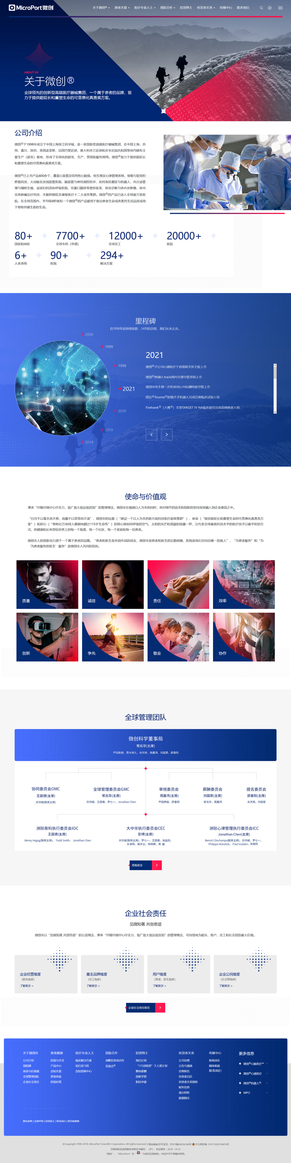  关于微创-微创-微创高端医疗器械集团.png
