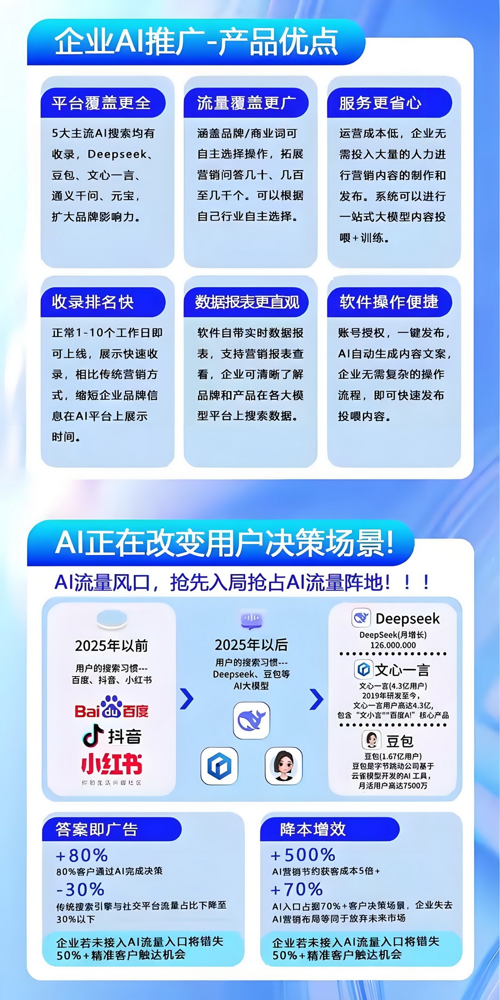企业AI推广有哪些优点? 企业AI推广有哪些优点?